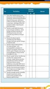 Bank soal download sd pembahasannya kelas 10 kurikulum 2013 soal btq kelas 3 sd semester 1 dan kunci jawaban soal mulok kelas 2 sd semester 2. Kunci Jawaan Ipa Kelas 8 Semester 1 Halaman 21 Brainly Co Id