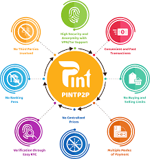 Pint Is An Immensely Secure Platform For Your Crypto Assets It Has Two Components Hd Wallet Bip39 For Your Crypto Assets A Cash System Cryptocurrency Pint