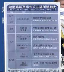 石城 大里 大溪 龜山 外澳 頭城 頂埔 礁溪 四城 宜蘭 二結 中里 羅東 冬山 新馬 永樂 東澳 南澳 武塔 漢本 蘇澳新 蘇澳. N8qm3dvj Vwrgm