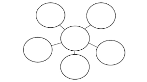 Kementerian koordinator (kemenko) bidang kemaritiman mengungkapkan bahwa peta baru nkri sudah diterbitkan. Peta Buih Kosong