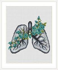 Thank you for your interest in my pdf pattern! Set 3 Anatomical Cross Stitch Pattern Floral Anatomical Cross Etsy In 2021 Cross Stitch Cross Stitch Art Floral Cross Stitch