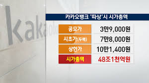 청약 배정 및 청약증거금 환불일정: Unc4nriifj5hfm