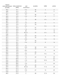 rings size chart uk us ring size chart how to buy a ring