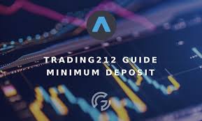 You must be here cause, firstly, you are interested in online trading and secondly, you must have heard or however if you use a bank transfer, the bank will charge you £5 for it. Trading 212 Minimum Deposit Guide 2021 Review And Details