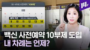 5월 27일부터는 잔여백신을 예약이 가능해졌습니다. 4kp6gzp5rd Gm