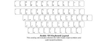 Find great deals on ebay for keyboard arab sticker. Lebanese Arabic Language Keyboard Labels