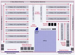 Warehouse layout layout design retail store layout how to plan software design software architecture diagram layout design warehouse floor plan. Warehouse Layout The Finished Plan Warehouse Floor Warehouse Floor Plan Warehouse Layout