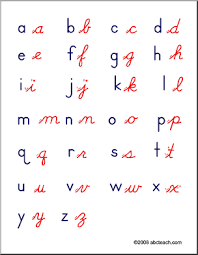 Handwriting Chart Alphabet Manuscript And Cursive