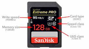 All sd cards have copyright protection for sd. Which Memory Card Memory Card Buying Guide Electronics Notes