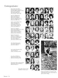 The Yucca, Yearbook of North Texas State University, 1974