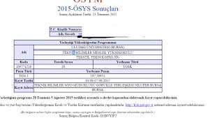 Lys tercih sonuçları ösym sonuç sayfası. Osym 2015 Tercih Sonuclari Sayfa 18 Uludag Sozluk