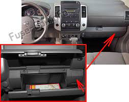 If good contact is not made, the plug may overheat or the internal temperature fuse may open. Fuse Box Diagram Nissan Xterra N50 2005 2015