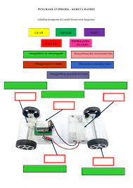 Check spelling or type a new query. Ejercicio De Rbt Thn 6 Penghasilan Projek