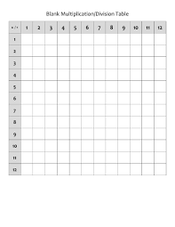Blank Multiplication Chart Pdf Scouting Web