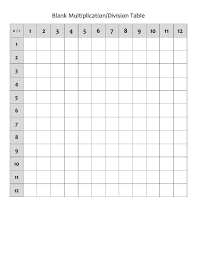 blank multiplication chart pdf scouting web