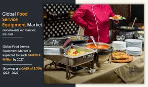 A kadai/skillet is used for stir frying, sauting, cooking and boiling. Food Service Equipment Market Size Growth Industry Report 2027