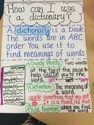 Dictionary Anchor Chart Dictionary Skills Classroom Anchor Charts Anchor Charts