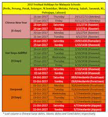 Hari raya puasa is a very important occasion celebrated by all muslims over the world. Malaysia Schools Festival Holidays In 2017 Chinese New Year Hari Raya Aidilfitri Deepavali Sharetisfy