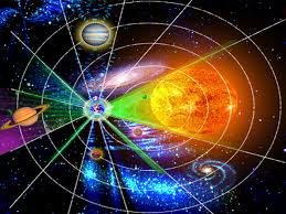 Resultado de imagem para astrologia