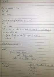 This ia a format of a malayalam letter. Letter Writing Examples For Class 9 Letter