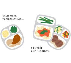 11, 2021 making a dinner that's healthy for people with diabetes, and delicious enough for everyone, doesn't have to take a lot of time. Diabetic Prepared Food Meal Delivery Magickitchen Com