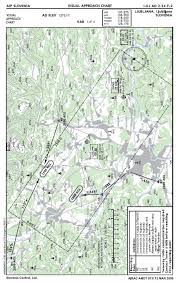 Maps From Klagenfurt Lowk To Ljubljana Ljlj 19 Jul 2010