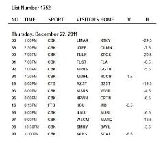 Olg Cbb Point Spread List 1752 Thursday December 22 2011