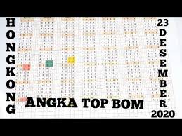 Result Hk 8226 Tarikan Paito Togel Hongkong 23 12 2020 Jamin Jitu Youtube