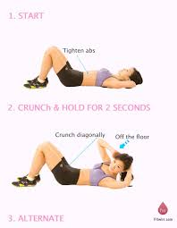 Oblique Crunch How To Do The Oblique Crunch Abs Workout Crunches Workout Oblique Crunches