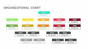 Org Chart Template Google Docs Best Idea Chain Of Command