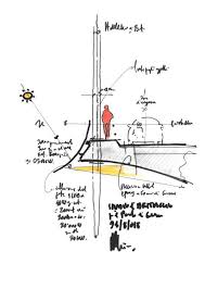 Nous avons demandé à l'architecte renzo piano de suivre le projet pour garantir qu'il respectera l'idée originale, a déclaré le maire de gênes marco bucci, cité dans un communiqué de l'institution qui gère les conséquences de l'écroulement du pont et les procédures pour la construction du nouvel ouvrage. L Architecte Renzo Piano Devoile Son Projet De Nouveau Pont Pour Remplacer Celui Qui S Est Ecroule A Genes