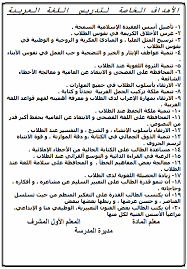معلمى مادة اللغة العربية للمرحلة الإبتدائية والإعدادية اليكم الأهداف العامة والخاصة لتدريس المادة 2017