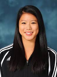 2008 Women's Gymnastics Roster