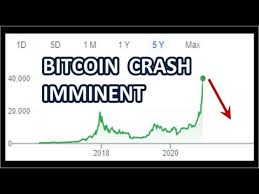 Who cares about little crashes here and there. Bitcoin Crash 2021 Youtube