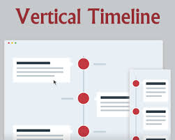 Responsive Vertical Timeline Jquery Plugins