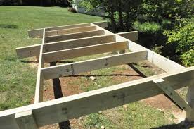 When looking to create a level platform, you'll want to make everything ground level, some ways to do this include foundation blocks and retaining walls. How To Build A Post Beam Shed Foundation On A Slope