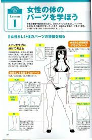 pin de gama toto en anatomy tutos referencia de pose referencia de anatomia consejos de dibujo