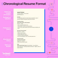 The highlights or profile section at the top serves as a sort of editorial page where you can show the relationship between the kind of person you are and the jobs demands. Chronological Resume Tips And Examples Indeed Com