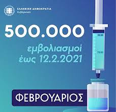 Μόνο οι δικαιούχοι ελάχιστου εγγυημένου εισοδήματος θα λάβουν μια επιπλέον εφάπαξ οικονομική ενίσχυση, σύμφωνα με ανακοινώσεις του υπουργού οικονομικών, ανακοινώνοντας το τέλος του κοινωνικού μερίσματος. 3ekina Apo Shmera H Ekdosh Toy Pshfiakoy Pistopoihtikoy Emboliasmoy