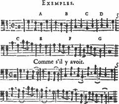 Trill synonyms, trill pronunciation, trill translation, english dictionary definition of trill. Jean Henry D Anglebert And The Seventeenth In Jean Henry D Anglebert And The Seventeenth Century Clavecin School On Digital Publishing At Indiana University Press