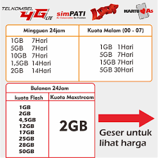 Telkomsel hingga saat ini masih menjadi perusahaan telekomunikasi dengan jumlah pengguna terbesar bantuan kali ini sedikit berbeda dari tahun 2020. Isi Ulang Kuota Flash Telkomsel Simpati As Loop 1gb 2gb 3gb 5gb 10gb 24 Jam 2g 3g 4g Shopee Indonesia
