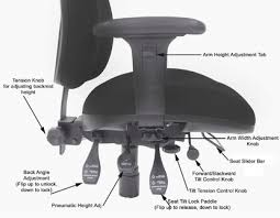 5 Common Office Chair Adjustments Each Lever Explained