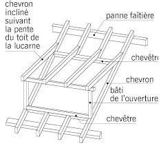 La Charpente En Bois Lucarne Rampante Charpente Charpente Bois Lucarne