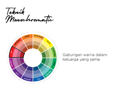 Warna baju maroon dipadankan dengan tudung warna light orange 2. Nazscarves Tips Padanan Warna Baju Dan Tudung Macam Facebook