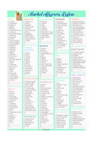 Temizlik malzemelerini dert etmene gerek yok! Fabooks Market Alisveris Listesi Gunluk Hayati Kolaylastiran Bir Kurtarici Fiyati Yorumlari Trendyol