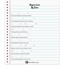 Check spelling or type a new query. Chord Negara Lucu Sudut Pandangku Tentang Mereka Yang Banyak Tanya Tanpa Membaca Katanya Sekolah Tapi Ukulele Songs Ukulele Chords Songs Ukulele Songs Popular