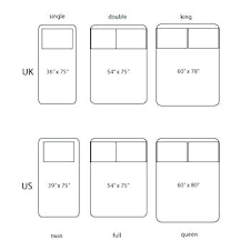 Twin Bed Size In Meters Liamm Info