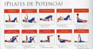 Incorporar Una Banda Elastica En Una Tabla De Ejercicios De Pilates Crea Una Nueva Dim Ejercicios Con Banda Sesiones De Ejercicio Ejercicios Con Banda Elastica