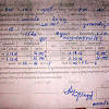 The disadvantages of mf companies are as follows: 1