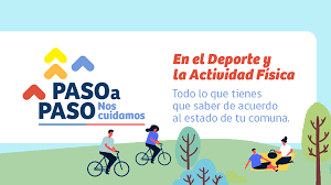 Learn about paso a paso 1 with free interactive flashcards. Ministerio Del Deporte Plan Paso A Paso Para La Actividad Fisica Y El Deporte Actualizacion Al 12 De Enero Del 2021